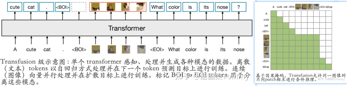 image-20250408101804847