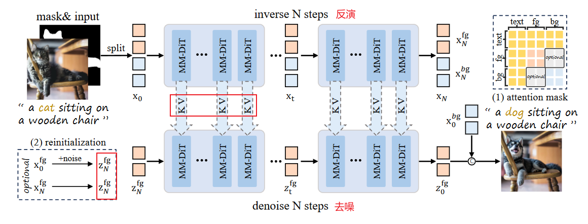 image-20250409152124969